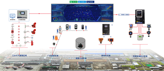 漢威科技亮相2024易派客展 多維感知技術護航石油石化安全，引領物聯(lián)網(wǎng)技術研發(fā)新方向